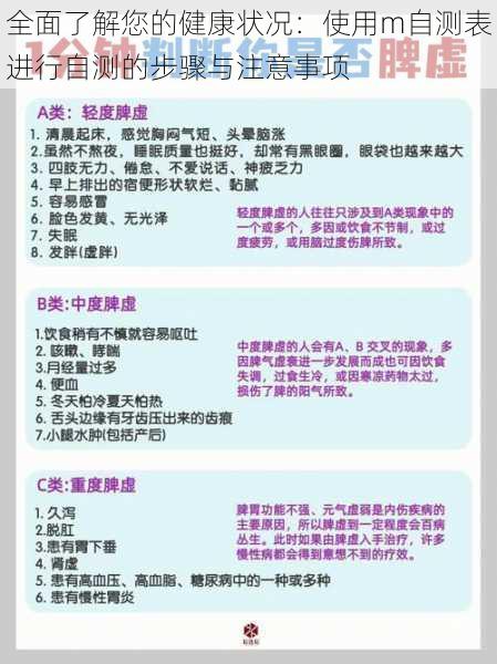 全面了解您的健康状况：使用m自测表进行自测的步骤与注意事项