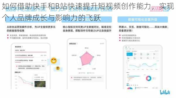 如何借助快手和B站快速提升短视频创作能力，实现个人品牌成长与影响力的飞跃