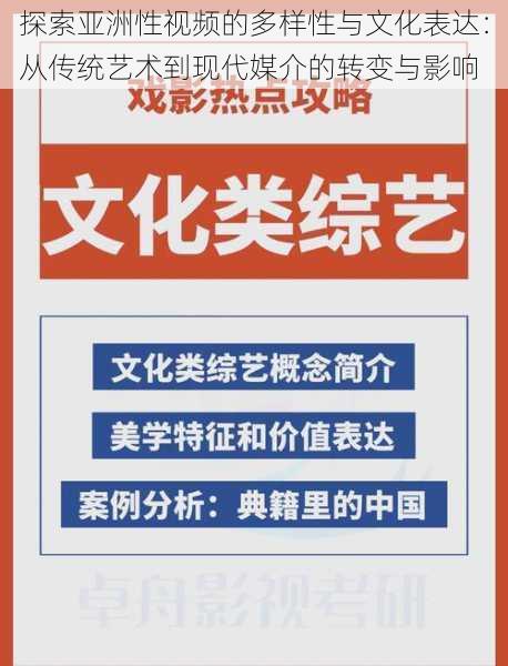 探索亚洲性视频的多样性与文化表达：从传统艺术到现代媒介的转变与影响