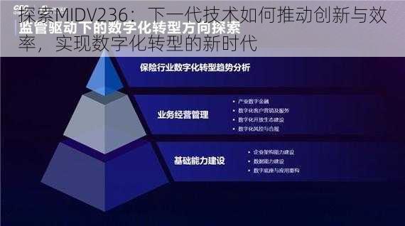 探索MIDV236：下一代技术如何推动创新与效率，实现数字化转型的新时代