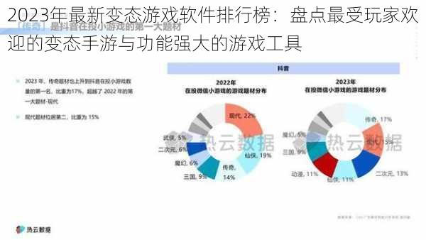 2023年最新变态游戏软件排行榜：盘点最受玩家欢迎的变态手游与功能强大的游戏工具