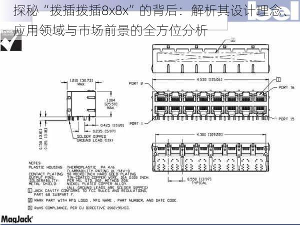 探秘“拨插拨插8x8x”的背后：解析其设计理念、应用领域与市场前景的全方位分析