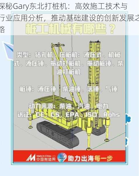 探秘Gary东北打桩机：高效施工技术与行业应用分析，推动基础建设的创新发展之路