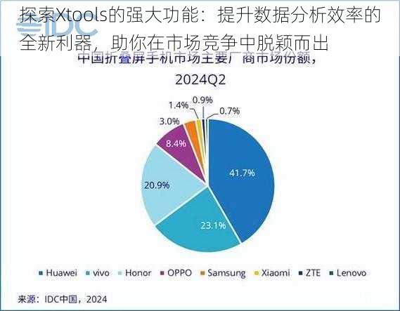 探索Xtools的强大功能：提升数据分析效率的全新利器，助你在市场竞争中脱颖而出