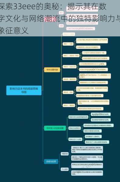 探索33eee的奥秘：揭示其在数字文化与网络潮流中的独特影响力与象征意义