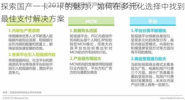 探索国产一卡一卡的魅力：如何在多元化选择中找到最佳支付解决方案