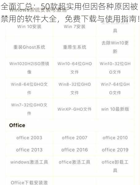 全面汇总：50款超实用但因各种原因被禁用的软件大全，免费下载与使用指南！