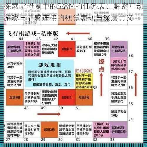 探索字母圈中的S给M的任务表：解密互动游戏与情感连接的视觉表现与深层意义