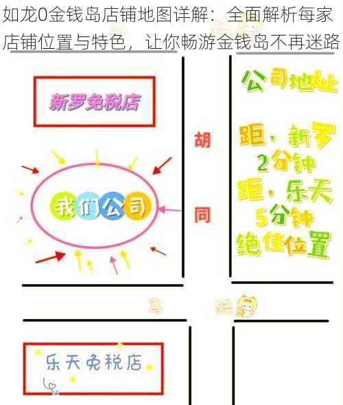 如龙0金钱岛店铺地图详解：全面解析每家店铺位置与特色，让你畅游金钱岛不再迷路