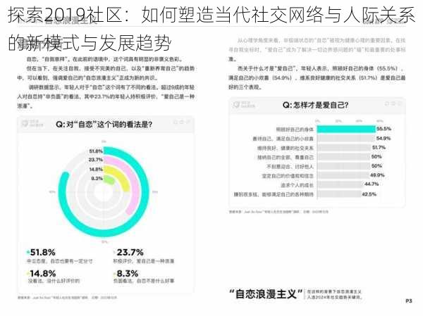 探索2019社区：如何塑造当代社交网络与人际关系的新模式与发展趋势