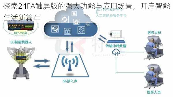 探索24FA触屏版的强大功能与应用场景，开启智能生活新篇章