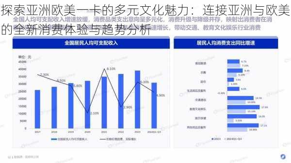 探索亚洲欧美一卡的多元文化魅力：连接亚洲与欧美的全新消费体验与趋势分析