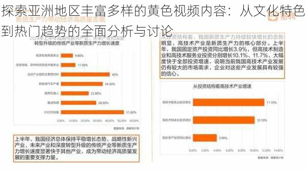 探索亚洲地区丰富多样的黄色视频内容：从文化特色到热门趋势的全面分析与讨论