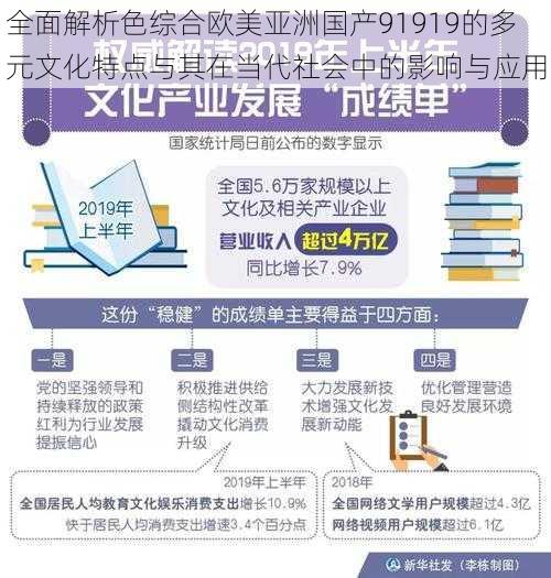 全面解析色综合欧美亚洲国产91919的多元文化特点与其在当代社会中的影响与应用