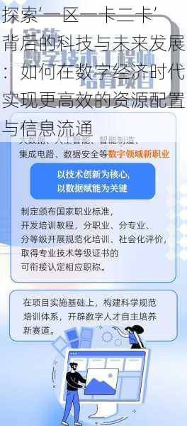 探索‘一区一卡二卡’背后的科技与未来发展：如何在数字经济时代实现更高效的资源配置与信息流通