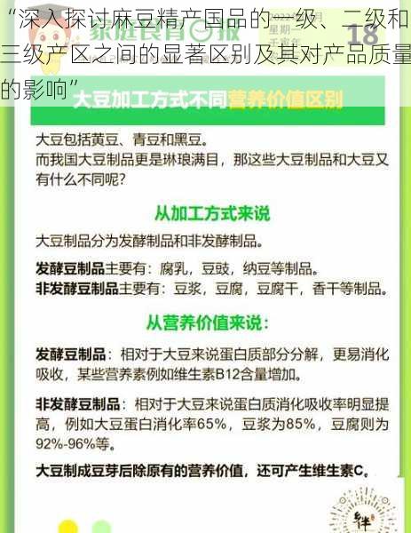 “深入探讨麻豆精产国品的一级、二级和三级产区之间的显著区别及其对产品质量的影响”