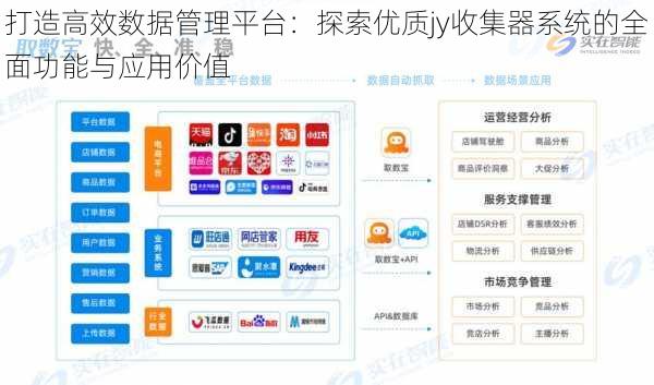 打造高效数据管理平台：探索优质jy收集器系统的全面功能与应用价值