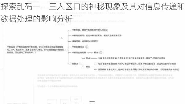 探索乱码一二三入区口的神秘现象及其对信息传递和数据处理的影响分析