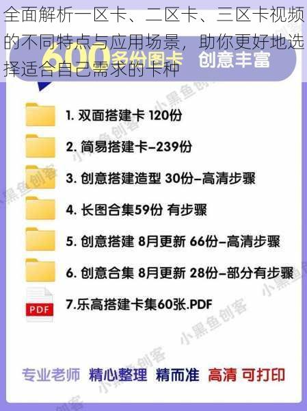 全面解析一区卡、二区卡、三区卡视频的不同特点与应用场景，助你更好地选择适合自己需求的卡种