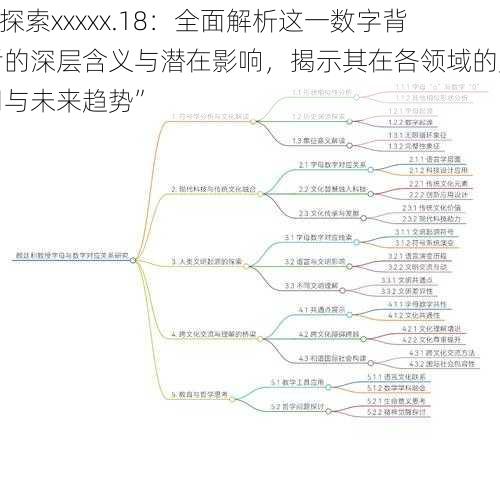 “探索xxxxx.18：全面解析这一数字背后的深层含义与潜在影响，揭示其在各领域的应用与未来趋势”