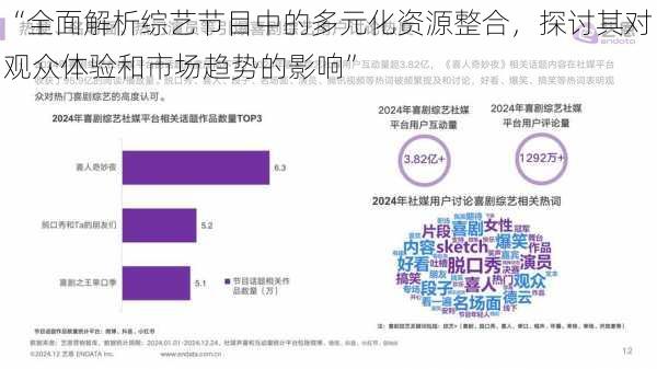 “全面解析综艺节目中的多元化资源整合，探讨其对观众体验和市场趋势的影响”