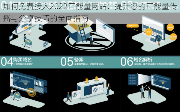 如何免费接入2022正能量网站：提升您的正能量传播与分享技巧的全面指南