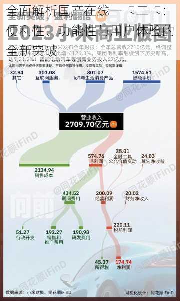 全面解析国产在线一卡二卡：便利性、功能性与用户体验的全新突破