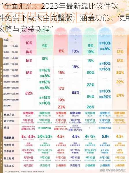 “全面汇总：2023年最新靠比较件软件免费下载大全完整版，涵盖功能、使用攻略与安装教程”