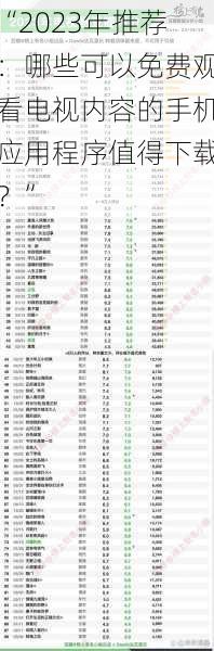 “2023年推荐：哪些可以免费观看电视内容的手机应用程序值得下载？”