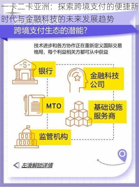 一卡二卡亚洲：探索跨境支付的便捷新时代与金融科技的未来发展趋势