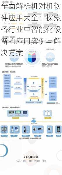 全面解析机对机软件应用大全：探索各行业中智能化设备的应用实例与解决方案