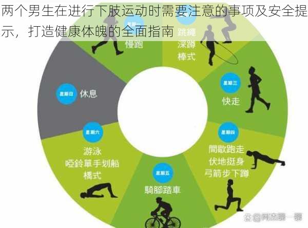 两个男生在进行下肢运动时需要注意的事项及安全提示，打造健康体魄的全面指南