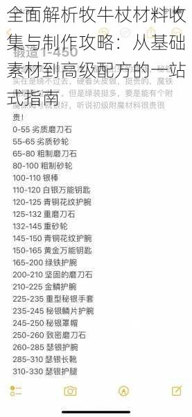 全面解析牧牛杖材料收集与制作攻略：从基础素材到高级配方的一站式指南