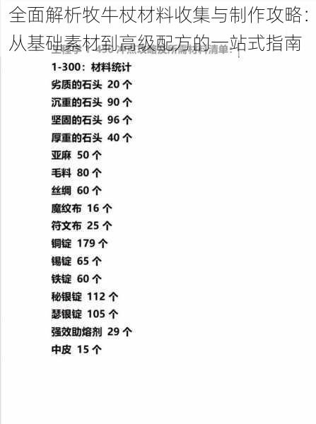 全面解析牧牛杖材料收集与制作攻略：从基础素材到高级配方的一站式指南