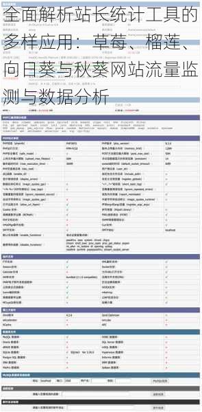 全面解析站长统计工具的多样应用：草莓、榴莲、向日葵与秋葵网站流量监测与数据分析