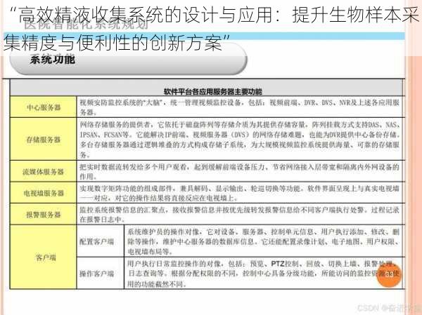 “高效精液收集系统的设计与应用：提升生物样本采集精度与便利性的创新方案”