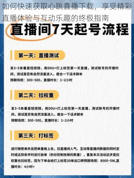 如何快速获取心跳直播下载，享受精彩直播体验与互动乐趣的终极指南