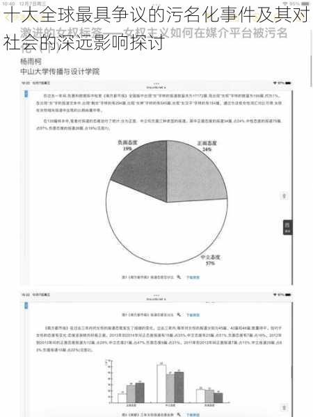 十大全球最具争议的污名化事件及其对社会的深远影响探讨