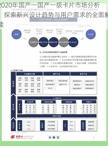 2020年国产一国产一级卡片市场分析：探索新兴设计趋势与用户需求的全面解读