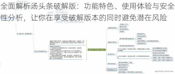 全面解析汤头条破解版：功能特色、使用体验与安全性分析，让你在享受破解版本的同时避免潜在风险