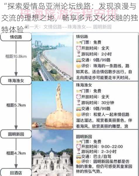 “探索爱情岛亚洲论坛线路：发现浪漫与交流的理想之地，畅享多元文化交融的独特体验”