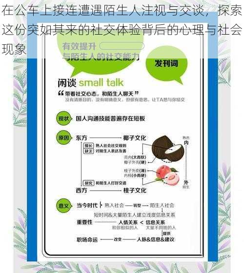 在公车上接连遭遇陌生人注视与交谈，探索这份突如其来的社交体验背后的心理与社会现象