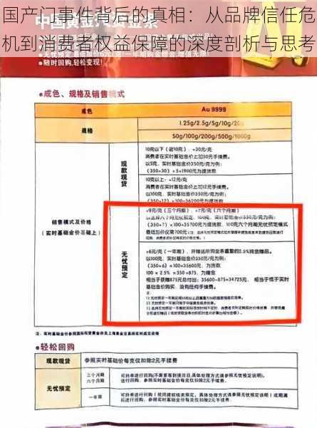 国产门事件背后的真相：从品牌信任危机到消费者权益保障的深度剖析与思考