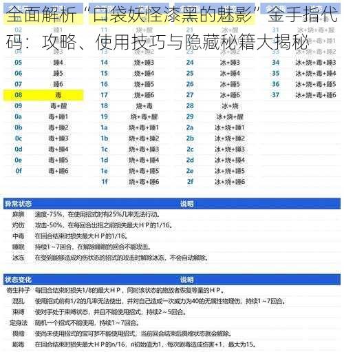 全面解析“口袋妖怪漆黑的魅影”金手指代码：攻略、使用技巧与隐藏秘籍大揭秘