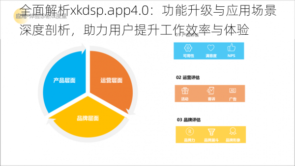 全面解析xkdsp.app4.0：功能升级与应用场景深度剖析，助力用户提升工作效率与体验