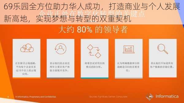 69乐园全方位助力华人成功，打造商业与个人发展新高地，实现梦想与转型的双重契机