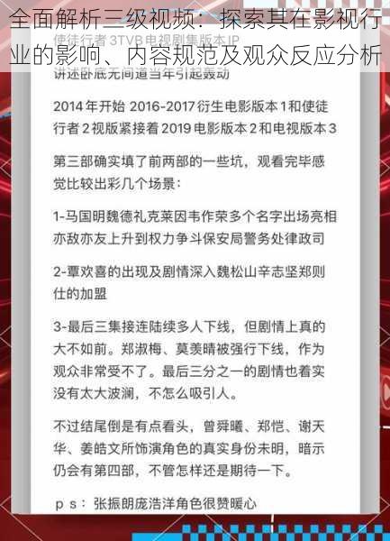 全面解析三级视频：探索其在影视行业的影响、内容规范及观众反应分析