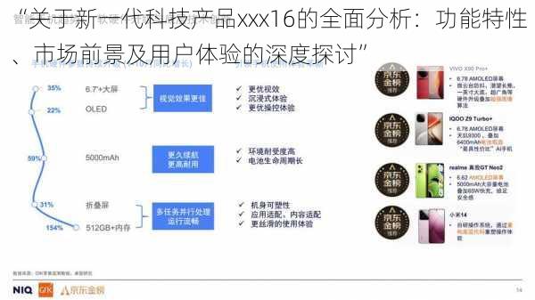 “关于新一代科技产品xxx16的全面分析：功能特性、市场前景及用户体验的深度探讨”