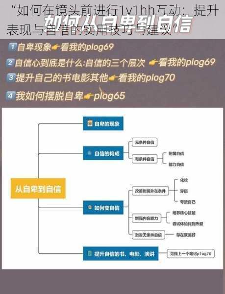 “如何在镜头前进行1v1hh互动：提升表现与自信的实用技巧与建议”