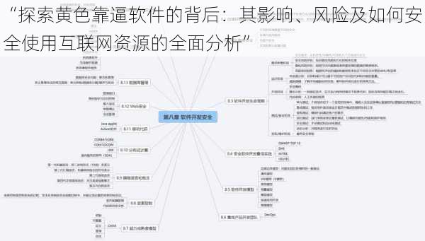 “探索黄色靠逼软件的背后：其影响、风险及如何安全使用互联网资源的全面分析”